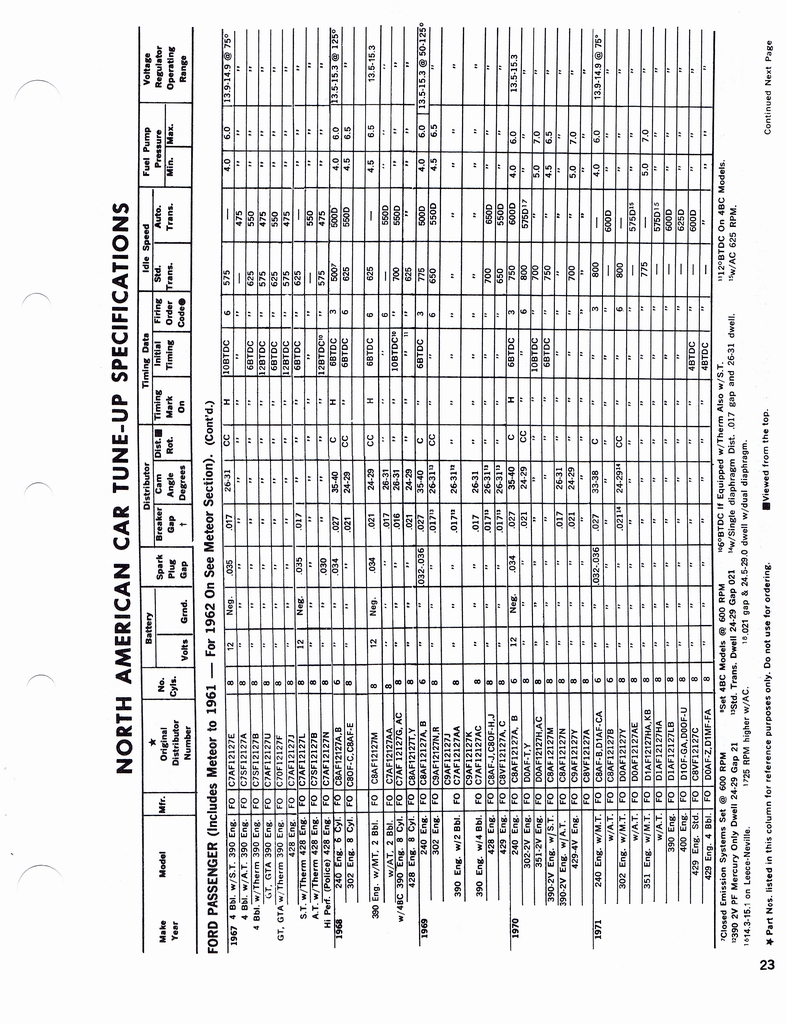 n_1960-1972 Tune Up Specifications 021.jpg